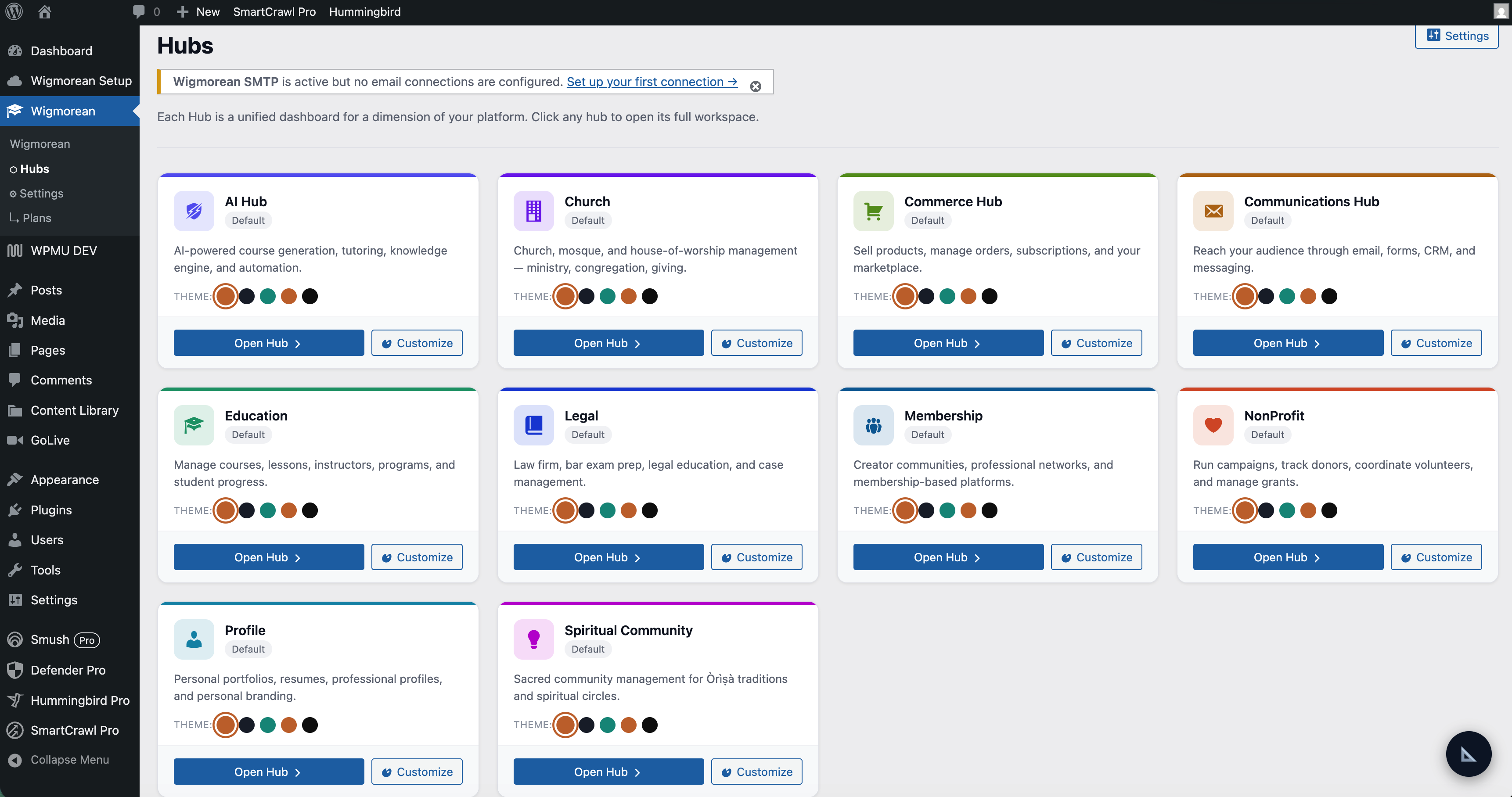 Wigmorean Setup menu item in the WordPress admin sidebar